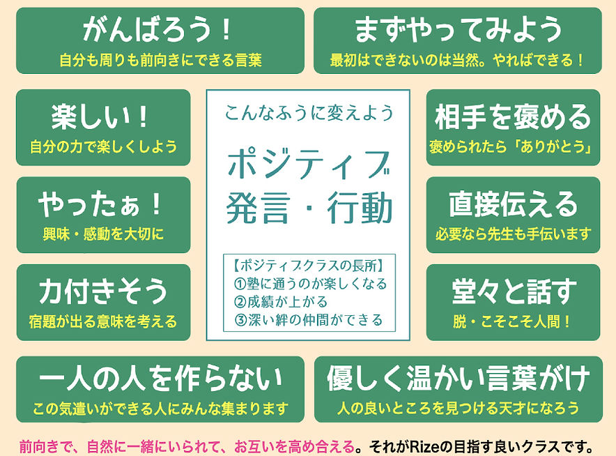 教室のポジティブ変換表